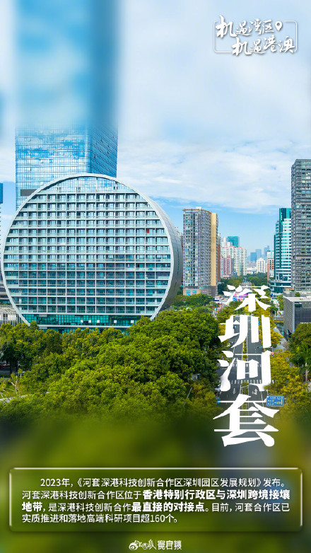 9个地标打卡大湾区大未来 9个地标打卡大湾区大未来