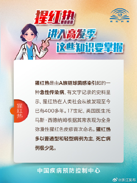 猩红热进入高发季，这些知识要掌握→
