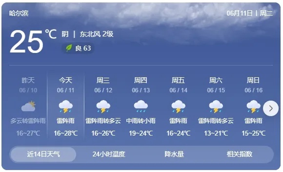 中央气象台四预警连发，强对流天气来袭！