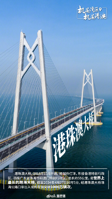 9个地标打卡大湾区大未来 9个地标打卡大湾区大未来