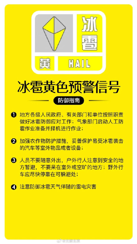 本市发布冰雹、大风、雷电三黄色预警，请注意防范