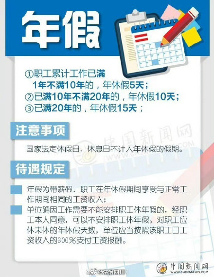 上班族必知!关于休假那些事儿,你该知道 上班族必知!关于休假那些事儿,你该知道