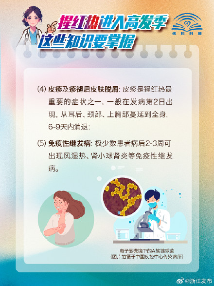 猩红热进入高发季，这些知识要掌握→