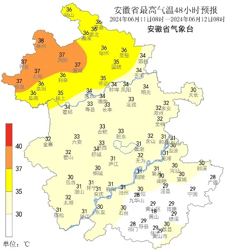 最高40℃!安徽多地发布高温预警! 最高40℃!安徽多地发布高温预警!