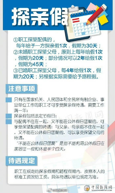 上班族必知!关于休假那些事儿,你该知道 上班族必知!关于休假那些事儿,你该知道