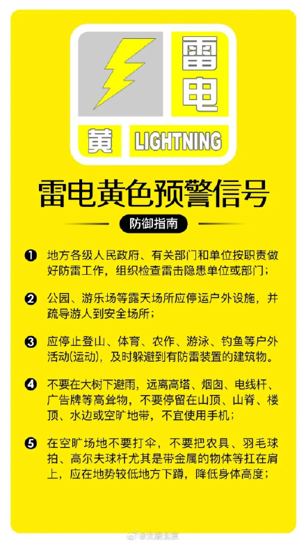 本市发布冰雹、大风、雷电三黄色预警，请注意防范
