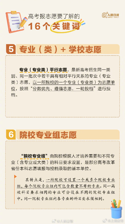 干货收藏!高考填报志愿要了解的16个关键词 干货收藏!高考填报志愿要了解的16个关键词