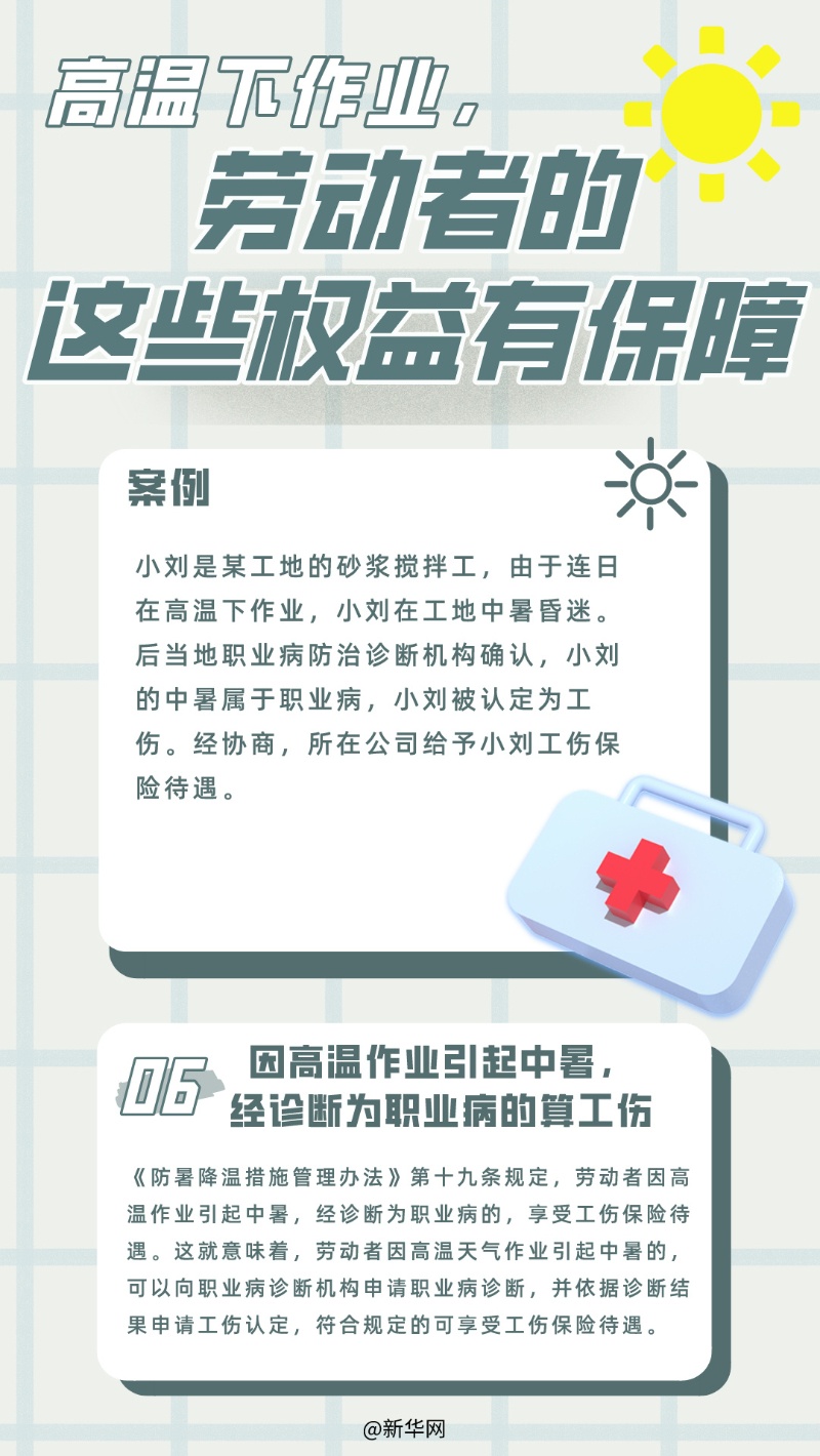 高温下作业，劳动者的这些权益有保障