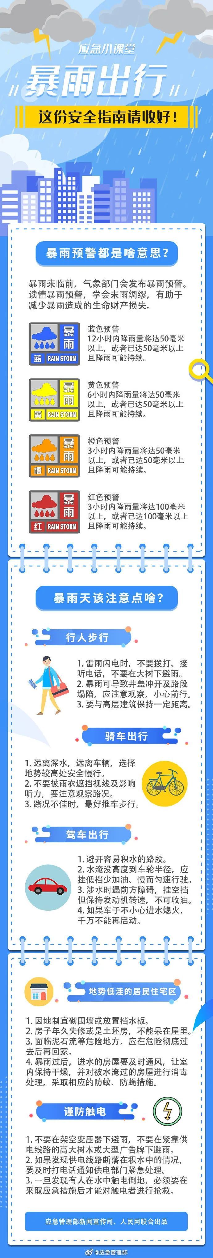 下班雨又来了！广州多区发布雷雨大风预警