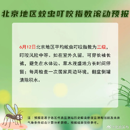 北京蚊虫叮咬指数发布,这区最高!这俩时段易被常见蚊子咬 北京蚊虫叮咬指数发布,这区最高!这俩时段易被常见蚊子咬
