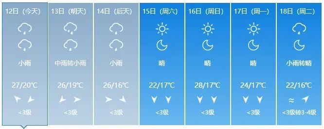 紧急提醒！吉林省迎入汛第一轮强降雨