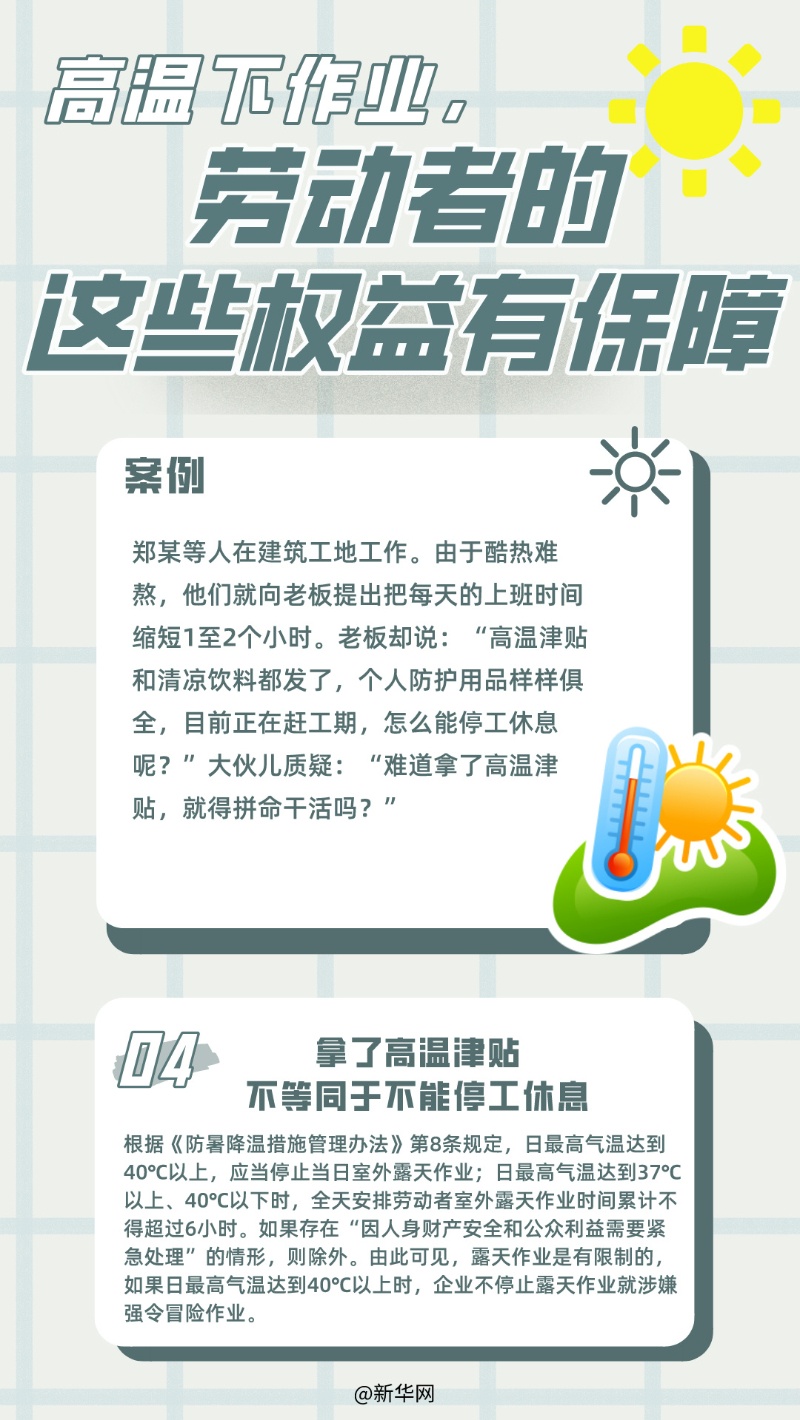 高温下作业，劳动者的这些权益有保障