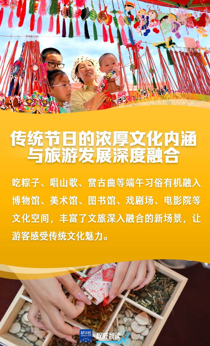 这个端午节,文旅有点“火” 这个端午节,文旅有点“火”
