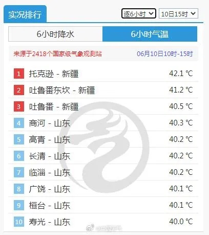 全国“最强高温”迈入4字头！广东人水帘洞桑拿房二选一！佛山未来天气将......