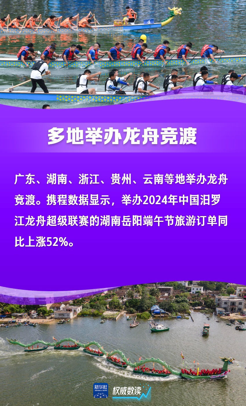 这个端午节,文旅有点“火” 这个端午节,文旅有点“火”