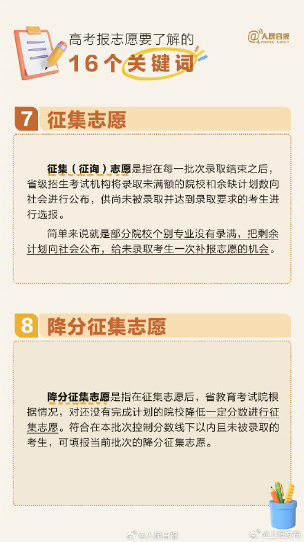 干货收藏!高考填报志愿要了解的16个关键词 干货收藏!高考填报志愿要了解的16个关键词