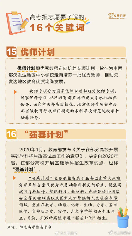 干货收藏!高考填报志愿要了解的16个关键词 干货收藏!高考填报志愿要了解的16个关键词