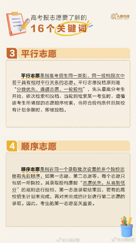 干货收藏!高考填报志愿要了解的16个关键词 干货收藏!高考填报志愿要了解的16个关键词