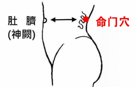 10个小动作常常练，健康常伴你身边~