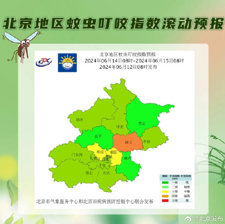 北京蚊虫叮咬指数发布,这区最高!这俩时段易被常见蚊子咬 北京蚊虫叮咬指数发布,这区最高!这俩时段易被常见蚊子咬