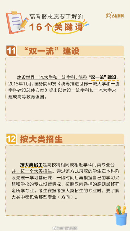 干货收藏!高考报志愿要了解的16个关键词 干货收藏!高考报志愿要了解的16个关键词