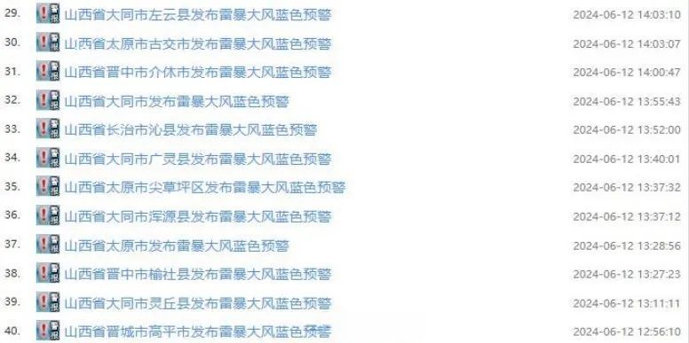 7级大风+小冰雹!山西40多个地区预警中 7级大风+小冰雹!山西40多个地区预警中