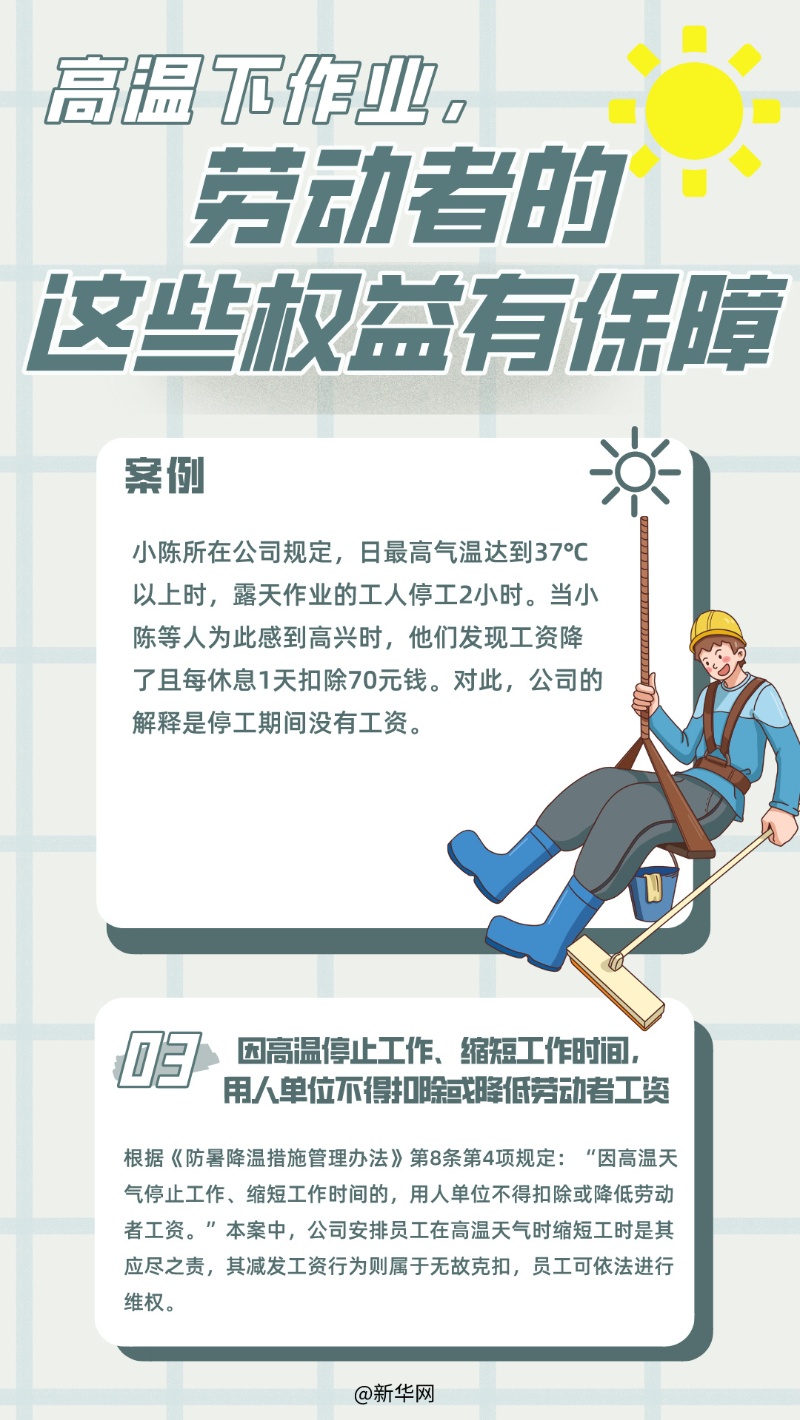 高温下作业，劳动者的这些权益有保障
