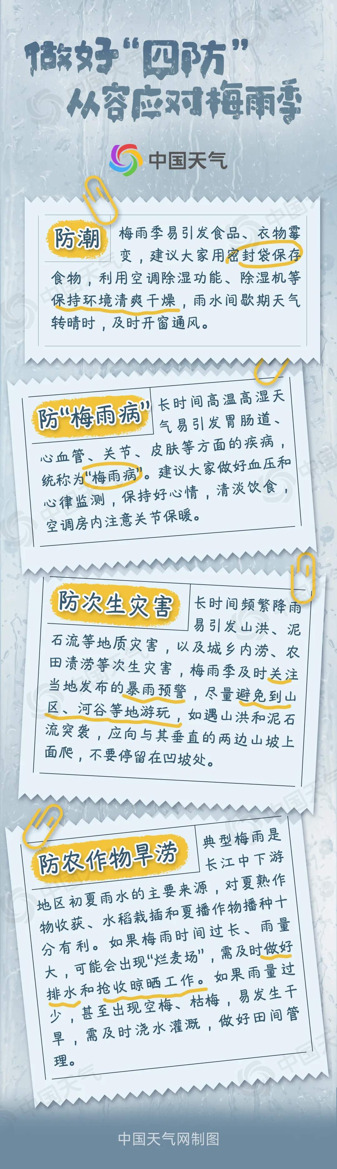 强降雨又来!南方大部陷入降雨车轮战 强降雨又来!南方大部陷入降雨车轮战