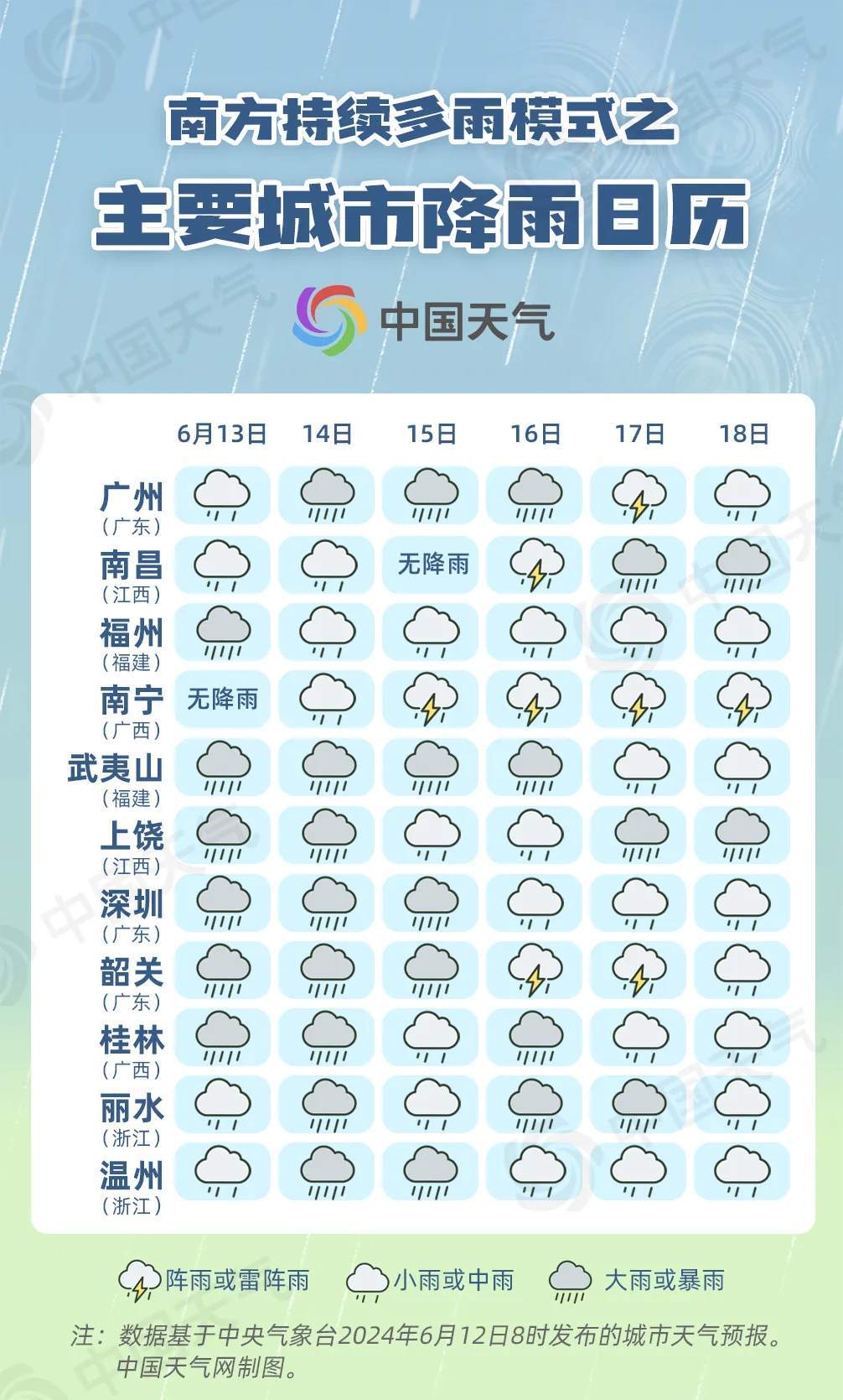 强降雨又来!南方大部陷入降雨车轮战 强降雨又来!南方大部陷入降雨车轮战