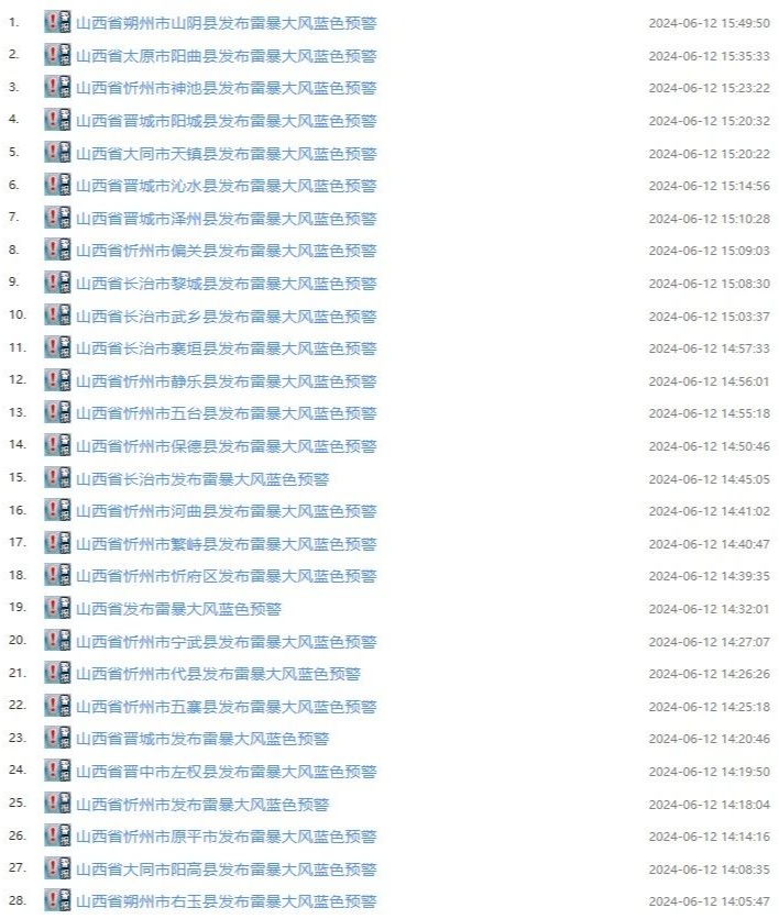 7级大风+小冰雹!山西40多个地区预警中 7级大风+小冰雹!山西40多个地区预警中