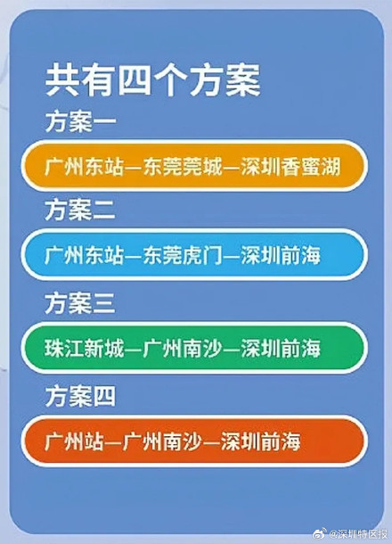 广州高速磁浮规划曝光,连通深圳 广州高速磁浮规划曝光,连通深圳