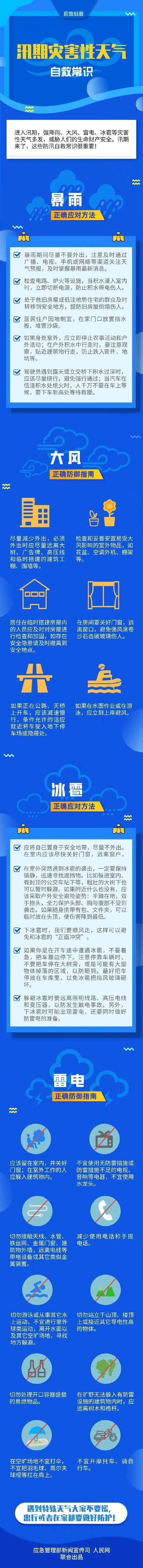 又来了！北京局地将有9级大风+雷雨+冰雹，多预警生效中！