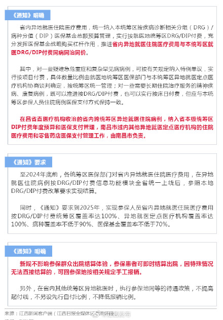 江西省内异地就医结算有变化！