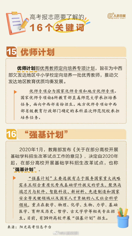 干货收藏!高考报志愿要了解的16个关键词 干货收藏!高考报志愿要了解的16个关键词