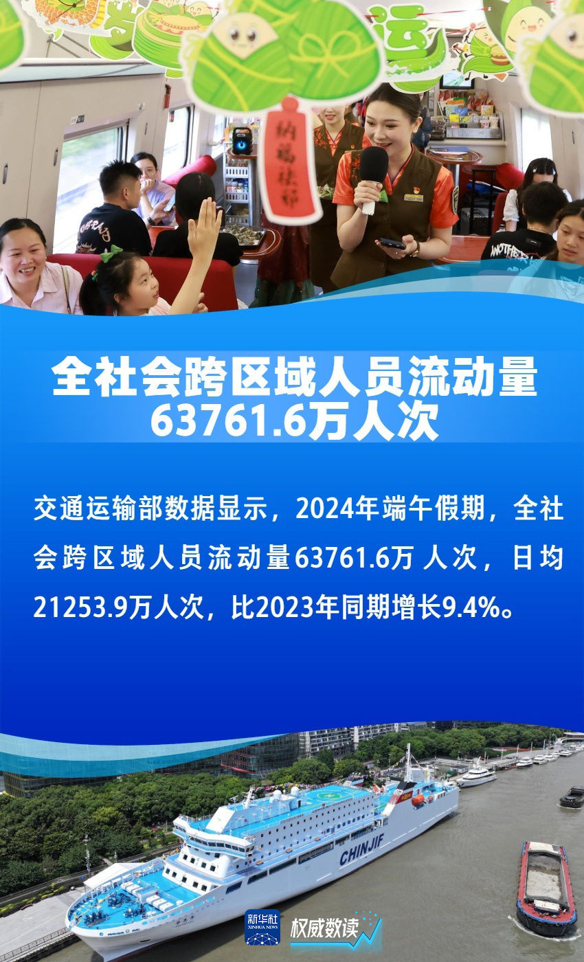 这个端午节,文旅有点“火” 这个端午节,文旅有点“火”