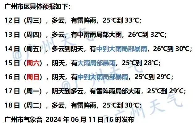 “热辣鸡腿”上线！最近不少广东人家里出现这个！更崩溃的是……