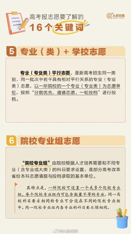 干货收藏!高考报志愿要了解的16个关键词 干货收藏!高考报志愿要了解的16个关键词