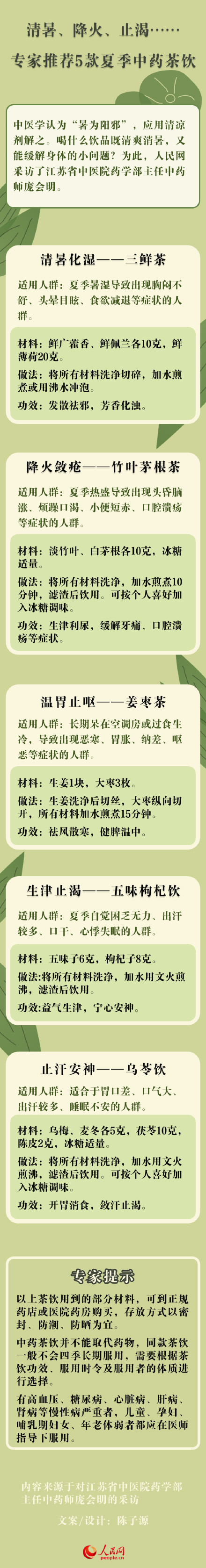 转需！5款夏季中药茶饮