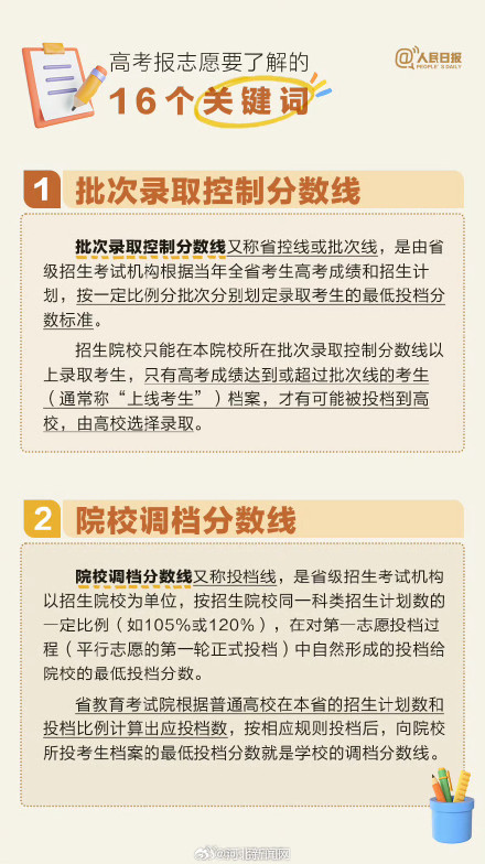 干货收藏!高考报志愿要了解的16个关键词 干货收藏!高考报志愿要了解的16个关键词