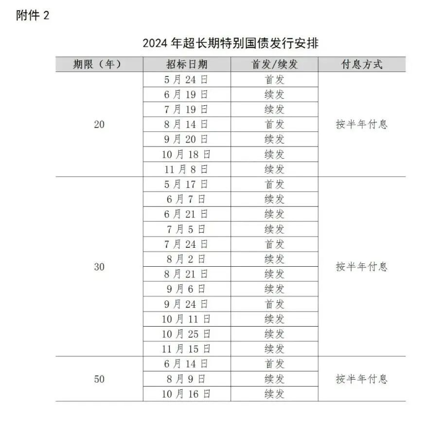 太火爆！又是一分钟售罄：“买不到，根本买不到”...为何如此受热捧？专家提醒→