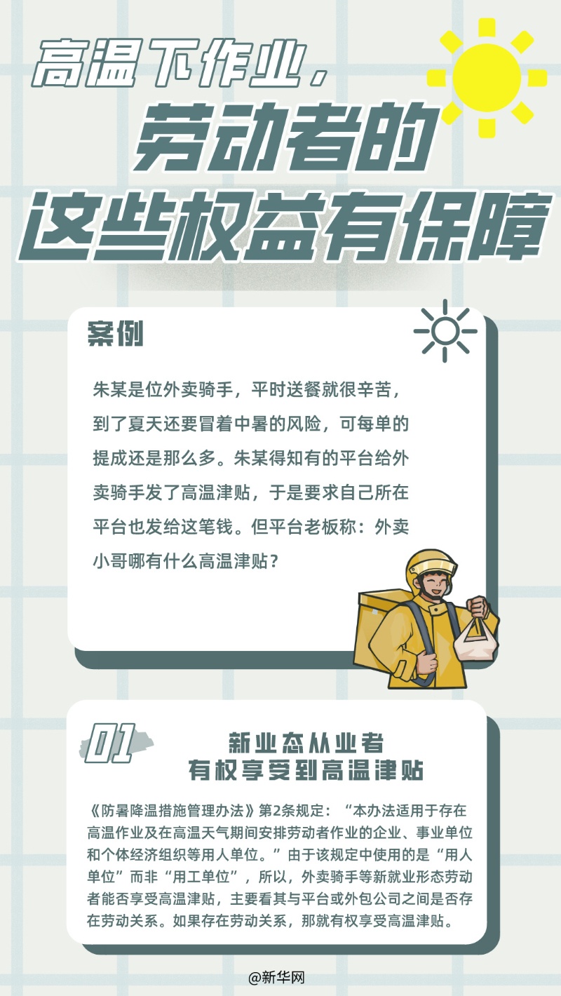 高温下作业，劳动者的这些权益有保障