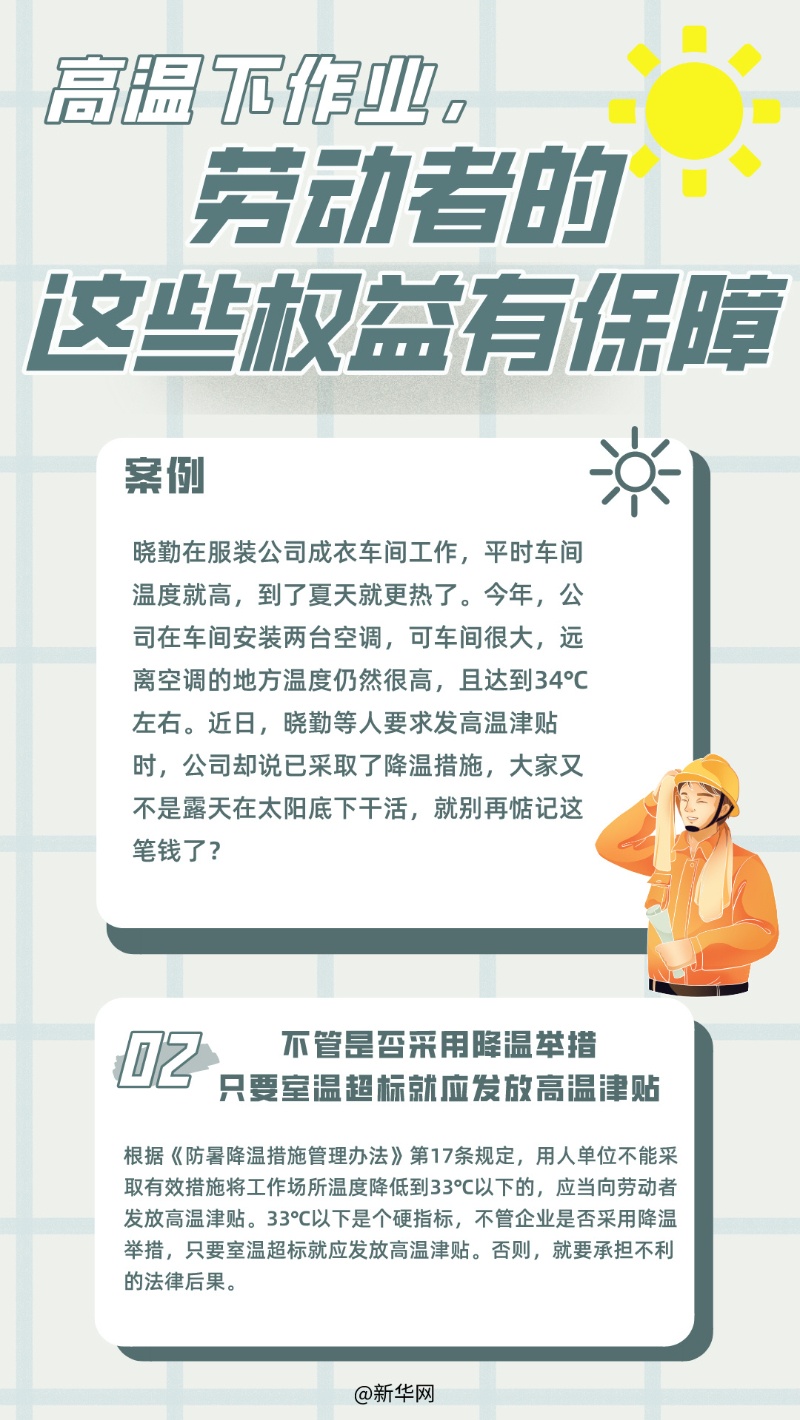 高温下作业，劳动者的这些权益有保障