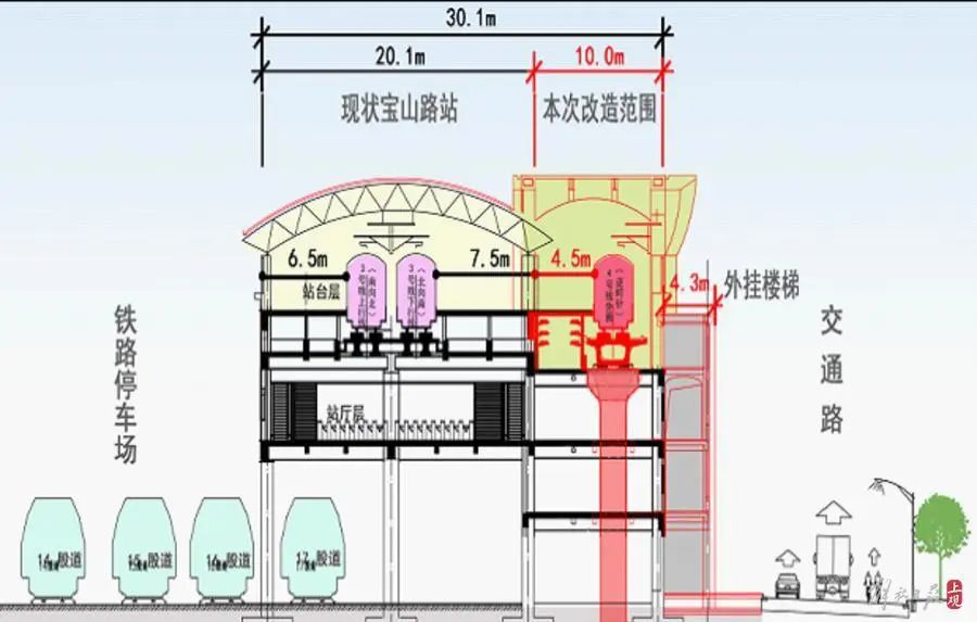 终于！上海这个地铁站宣布大改造！很多人无语崩溃过：坐4次迷路3次...