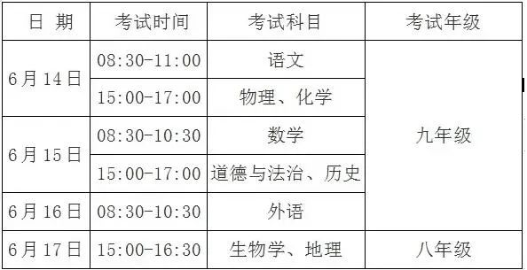 安徽2024年中考明日开考