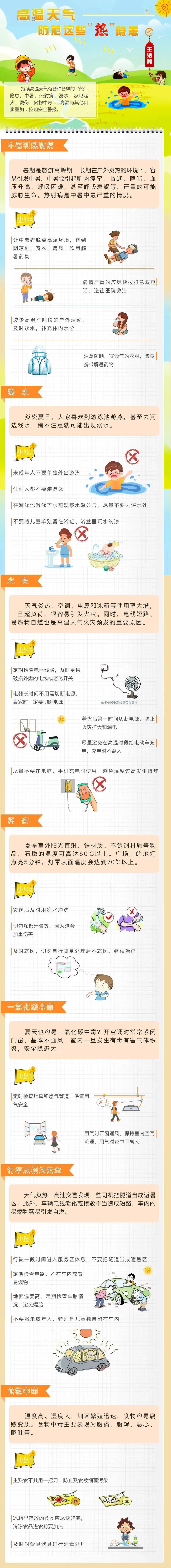 连续六天高温预警,局地超40℃,如何应对? 连续六天高温预警,局地超40℃,如何应对?