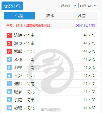 河南河北山东组团冲40度