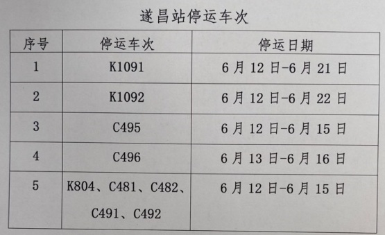强降雨又来浙江，还将持续数日！紧急通知：多趟列车临时停运
