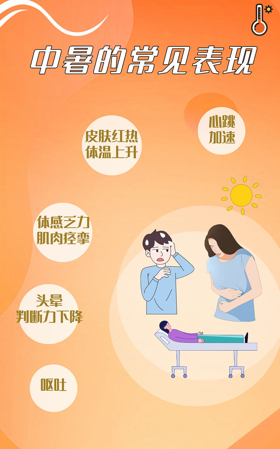 局地超40℃ 高温防暑谨防五个误区