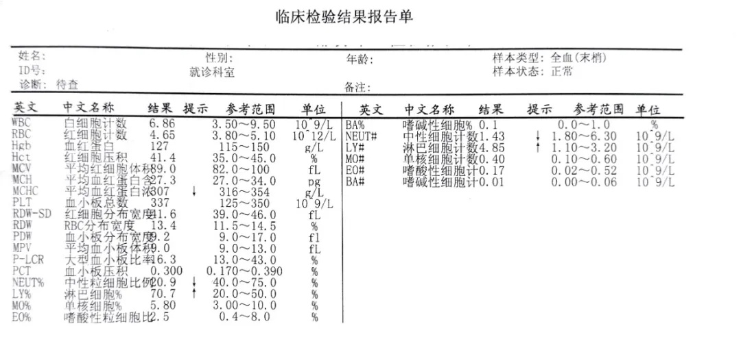 忽视了4个字，他错失肺癌根治机会！体检报告出现这些“字眼”要当心