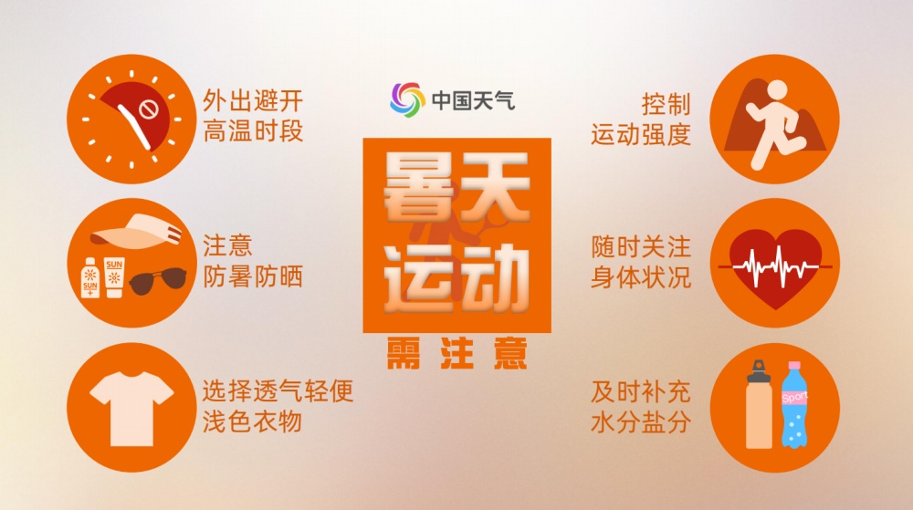 河北、河南等地成全国最热的地方 北方高温还要持续多久? 河北、河南等地成全国最热的地方 北方高温还要持续多久?